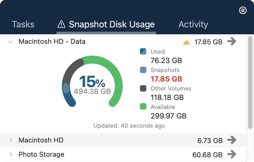 Snapshot disk usage