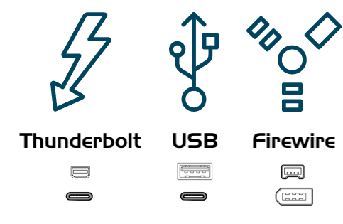 USB, FireWire, Thunderbolt ou eSATA ?